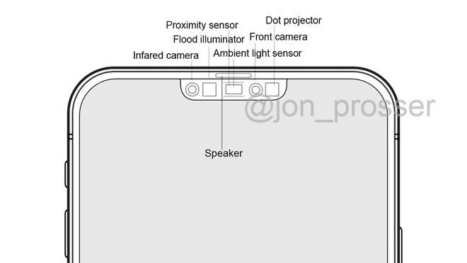 iPhone 12 có thể là đời iPhone cuối cùng được Apple trang bị công nghệ mang tính biểu tượng này - Ảnh 3.