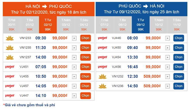 Hết cách ly xã hội, giá vé máy bay nội địa lập tức giảm còn 99.000 đồng - Ảnh 1.