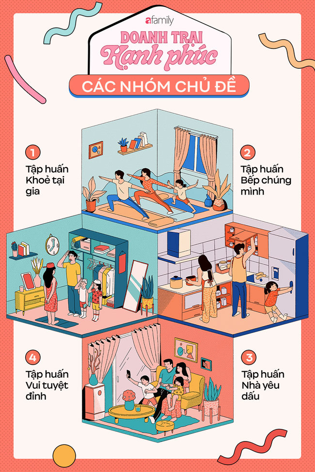 Tham gia Doanh trại Hạnh Phúc, chia sẻ khoảnh khắc gia đình rinh ngay quà khủng với tổng trị giá lên tới 30 triệu đồng - Ảnh 2.