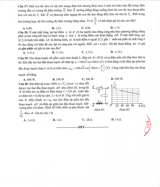 Đề thi minh họa THPT Quốc gia 2020 Môn Vật lý - Ảnh 4.