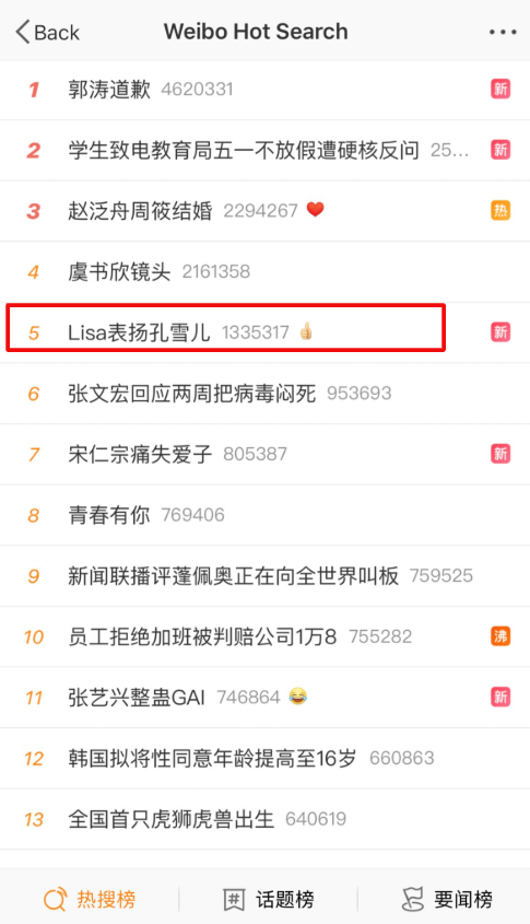 Từng bật khóc vì bị chê mất tự tin, cựu trainee JYP giờ được “Lạp lão sư” Lisa khen xứng đáng với vị trí center, lên luôn cả hot search Weibo - Ảnh 12.