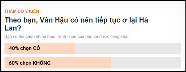 Fan Việt ủng hộ Văn Hậu trở về Hà Nội FC sau một năm du học tại trời Âu - Ảnh 1.