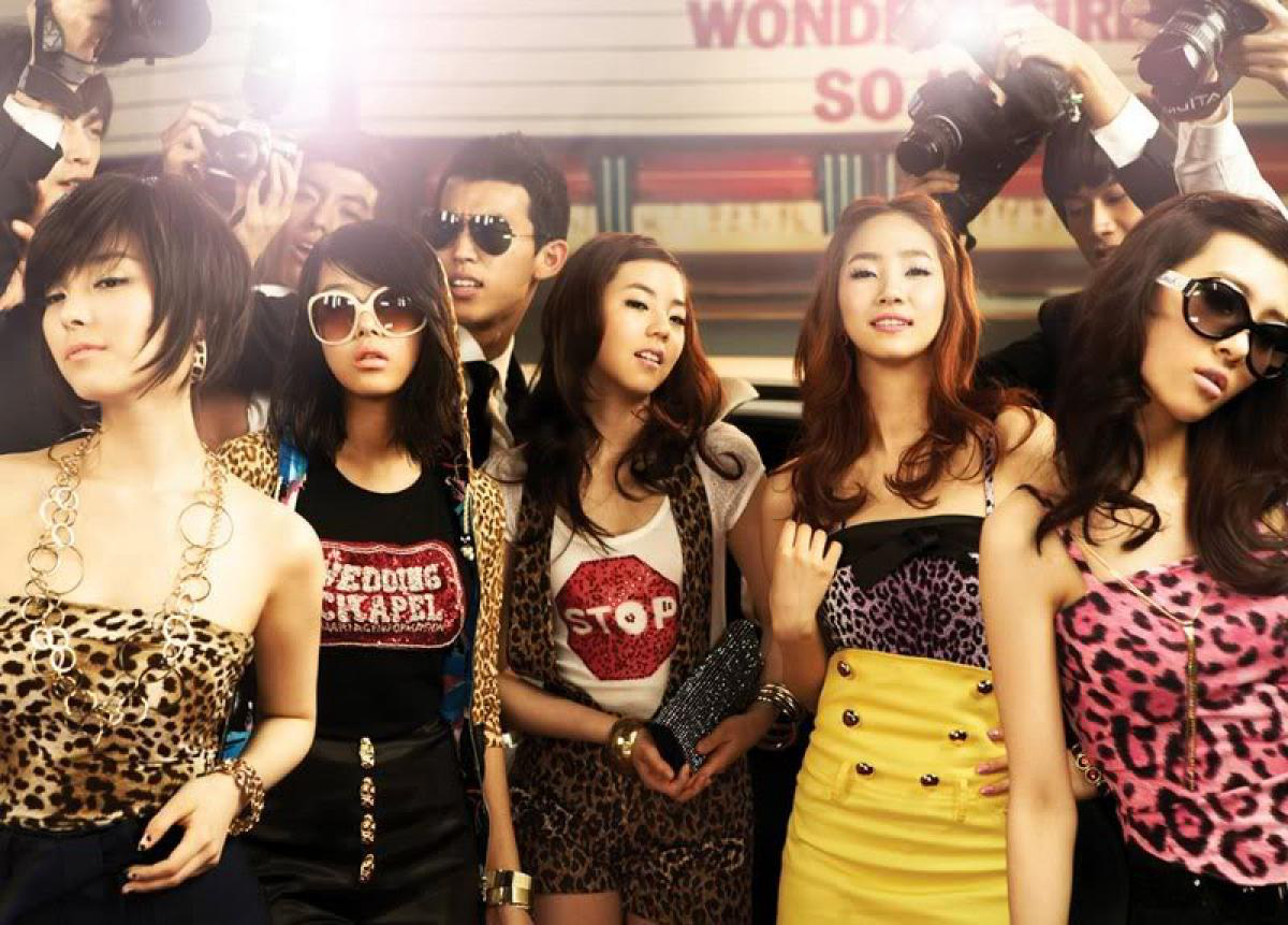 Tell me wonder girls перевод