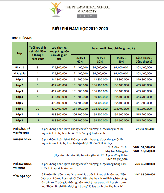 Học phí các trường quốc tế ở Hà Nội: Hàng trăm triệu đồng mỗi năm, cao nhất lên đến 730 triệu! - Ảnh 3.