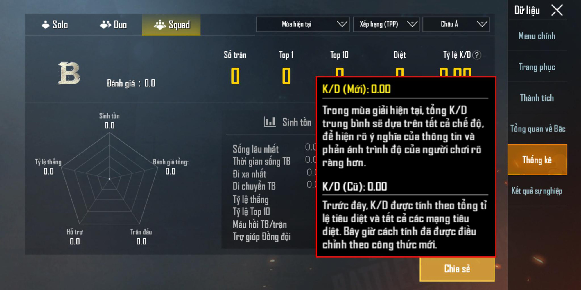 PUBG Mobile: Tự nhiên bị thọt chỉ số K/D, cộng đồng tá hoả đi tìm lý do! - Ảnh 1. PUBG Mobile: Tự nhiên bị thọt chỉ số K/D, cộng đồng tá hoả đi tìm lý do! - Ảnh 1.