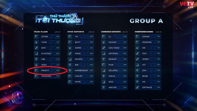 Team Flash chính thức công bố bản hợp đồng mới Profit theo phong cách các bạn giả vờ bất ngờ đi cho vui - Ảnh 2.