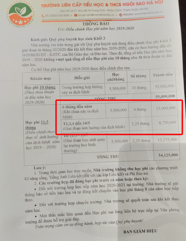 Phụ huynh đồng loạt phản đối trường liên cấp thu học phí online bất hợp lý mùa Covid-19 - Ảnh 1.