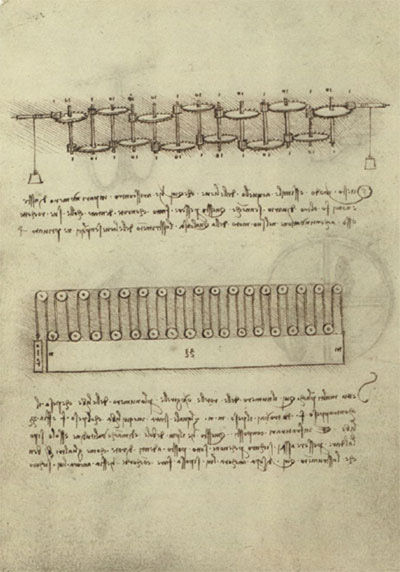 Những phát minh thể hiện trí tuệ siêu phàm của Leonardo da Vinci - Ảnh 9.