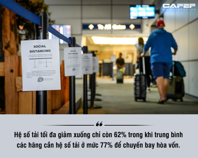 Gi&aacute; v&eacute; m&aacute;y bay sẽ đắt cắt cổ sau Covid-19? - Ảnh 4.