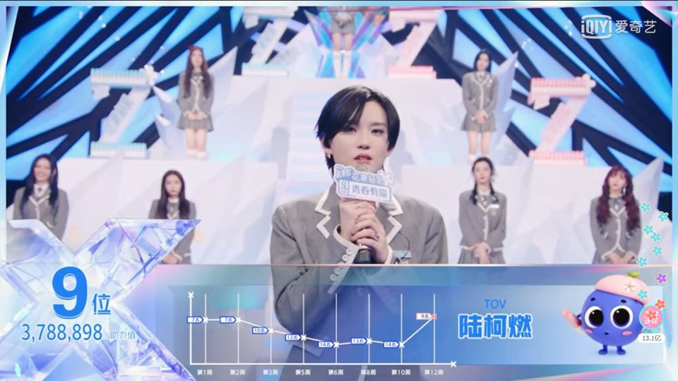 Điểm lại 9 c&ocirc; g&aacute;i chiến thắng Thanh xu&acirc;n c&oacute; bạn 2: Đội h&igrave;nh qu&aacute; ho&agrave;n hảo cho 1 nh&oacute;m nhạc nữ - Ảnh 25.