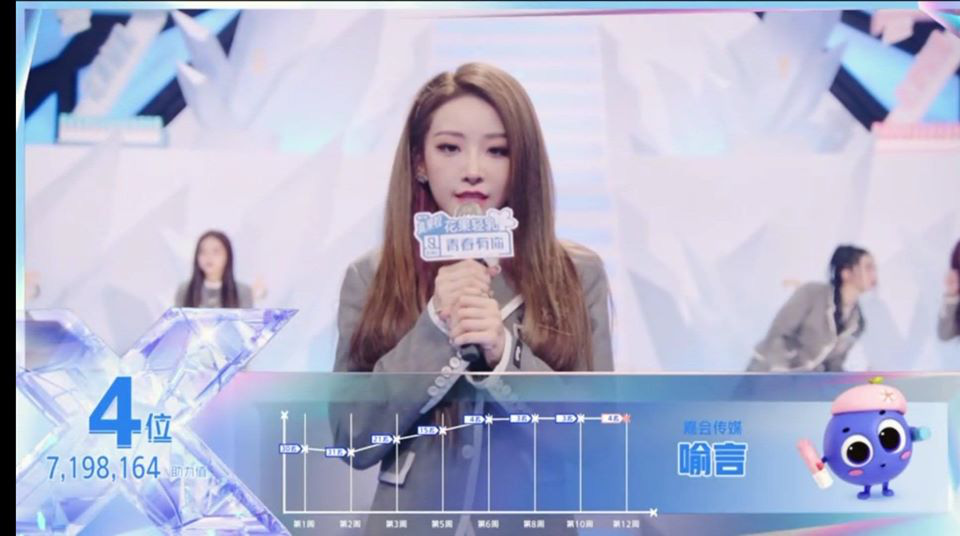 Điểm lại 9 c&ocirc; g&aacute;i chiến thắng Thanh xu&acirc;n c&oacute; bạn 2: Đội h&igrave;nh qu&aacute; ho&agrave;n hảo cho 1 nh&oacute;m nhạc nữ - Ảnh 10.