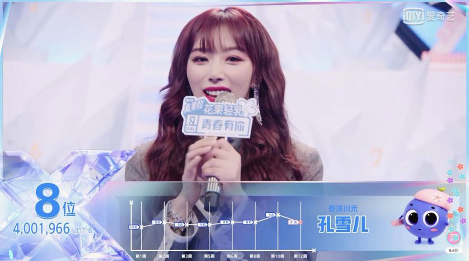 Điểm lại 9 c&ocirc; g&aacute;i chiến thắng Thanh xu&acirc;n c&oacute; bạn 2: Đội h&igrave;nh qu&aacute; ho&agrave;n hảo cho 1 nh&oacute;m nhạc nữ - Ảnh 22.