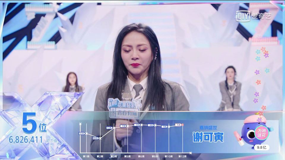 Điểm lại 9 c&ocirc; g&aacute;i chiến thắng Thanh xu&acirc;n c&oacute; bạn 2: Đội h&igrave;nh qu&aacute; ho&agrave;n hảo cho 1 nh&oacute;m nhạc nữ - Ảnh 13.