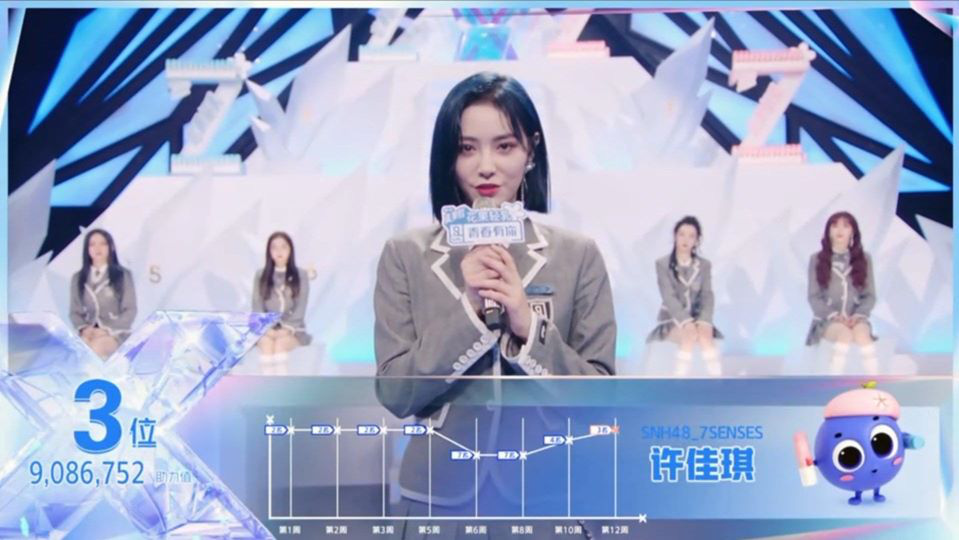 Điểm lại 9 c&ocirc; g&aacute;i chiến thắng Thanh xu&acirc;n c&oacute; bạn 2: Đội h&igrave;nh qu&aacute; ho&agrave;n hảo cho 1 nh&oacute;m nhạc nữ - Ảnh 7.