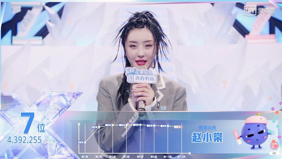 Điểm lại 9 c&ocirc; g&aacute;i chiến thắng Thanh xu&acirc;n c&oacute; bạn 2: Đội h&igrave;nh qu&aacute; ho&agrave;n hảo cho 1 nh&oacute;m nhạc nữ - Ảnh 19.