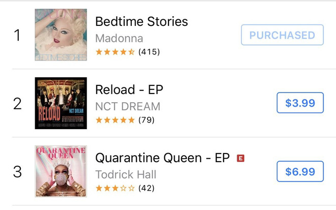 Fan hoang mang khi các album xưa xửa xừa xưa của Britney Spears, Madonna, Mariah Carey,... bất ngờ đoạt #1 iTunes Mỹ, lí do khiến ai cũng té ngửa - Ảnh 3.