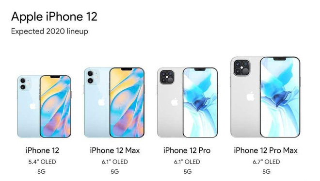 Lộ bảng giá iPhone 12: Mức giá khởi điểm còn ngon nghẻ hơn cả iPhone 11? - Ảnh 1.