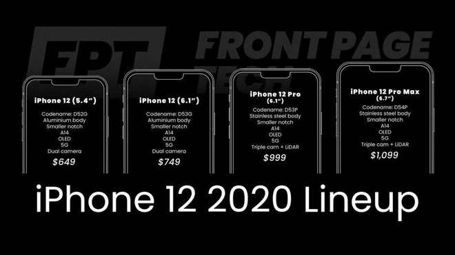 Lộ bảng giá iPhone 12: Mức giá khởi điểm còn ngon nghẻ hơn cả iPhone 11? - Ảnh 2.