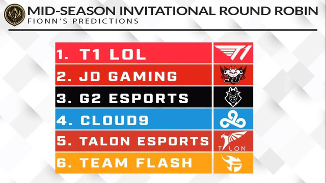 ESPN dự đo&aacute;n: Nếu như MSI 2020 diễn ra th&igrave; Team Flash cầm chắc top 6, G2 Esports sẽ mạnh hơn T1 - Ảnh 5.