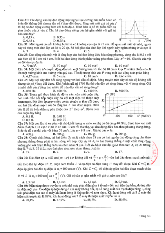 Đề thi tham khảo kỳ thi tốt nghiệp THPT năm 2020 môn Vật lý - Ảnh 3.