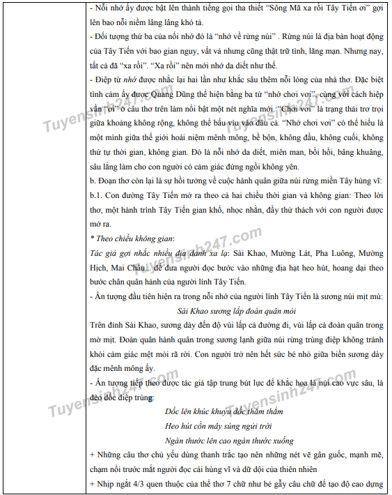 Đề thi tham khảo kỳ thi tốt nghiệp THPT Quốc gia 2020 môn Ngữ Văn - Ảnh 5.