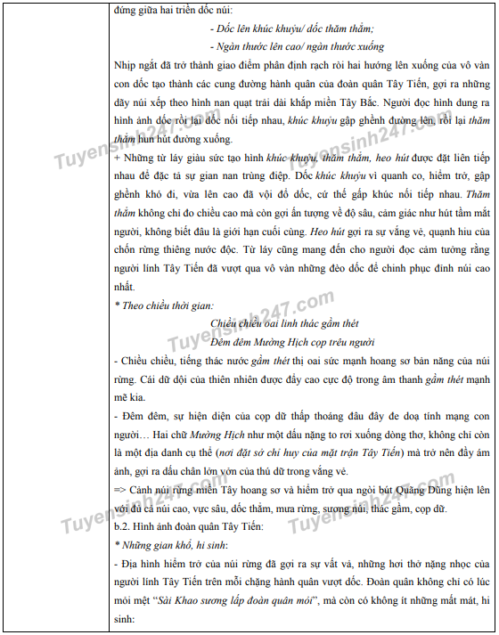 Đề thi tham khảo kỳ thi tốt nghiệp THPT Quốc gia 2020 môn Ngữ Văn - Ảnh 6.