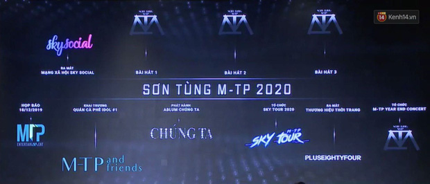 Sơn Tùng M-TP ra mắt phim rất hoành tráng nhưng SKY TOUR Movie không nằm trong 7 dự án khủng năm 2020 từng công bố trước đó - Ảnh 2.