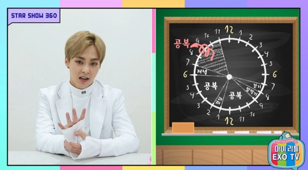 Lịch trình giảm cân trong 1 ngày của Xiumin (EXO): có hẳn 3 khung giờ để nhịn ăn nhưng vẫn được ăn đủ 3 bữa chính - Ảnh 4.