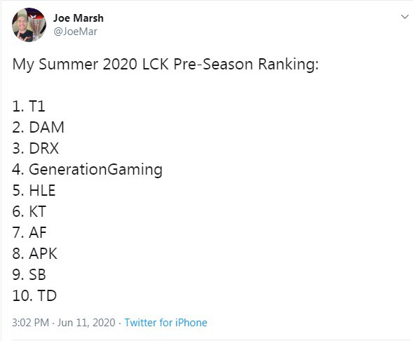 Sếp lớn T1 tuy&ecirc;n bố Faker v&agrave; đồng đội sẽ v&ocirc; địch LCK m&ugrave;a h&egrave;, đối thủ lớn Gen.G chỉ đ&aacute;ng top 4 - Ảnh 2.