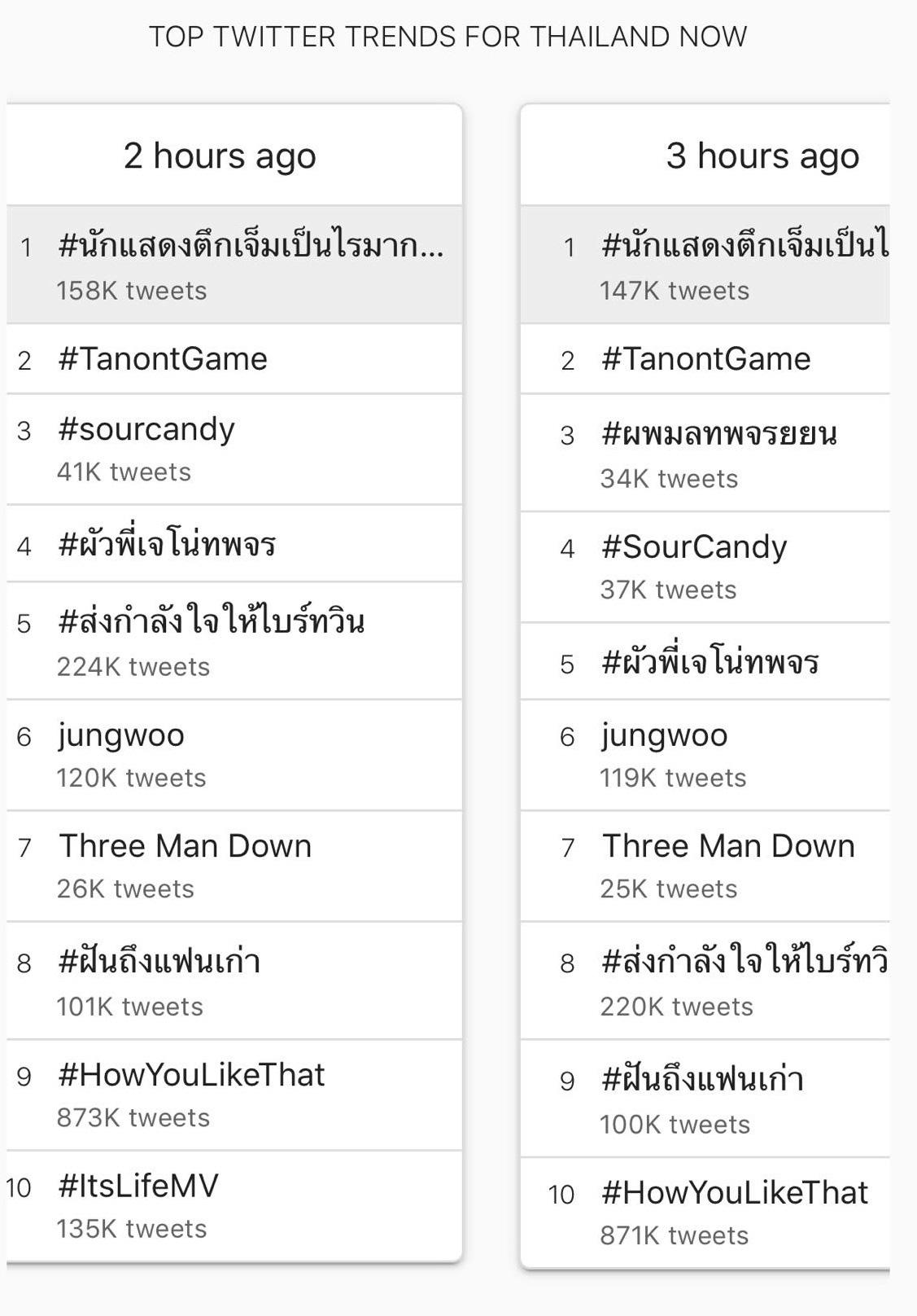 Nam thần đam mỹ Thái đỏ mắt xin lỗi vì đùa cợt về hiếp dâm, đài GMM chưa chắc tránh được khủng hoảng - Ảnh 11. Nam thần đam mỹ Thái đỏ mắt xin lỗi vì đùa cợt về hiếp dâm, đài GMM chưa chắc tránh được khủng hoảng - Ảnh 11.