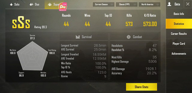 Học lỏm ngay bí kíp để giữ vị trí top 1 Server trong PUBG Mobile do Streamer VuTrungCao chia sẻ - Ảnh 3.