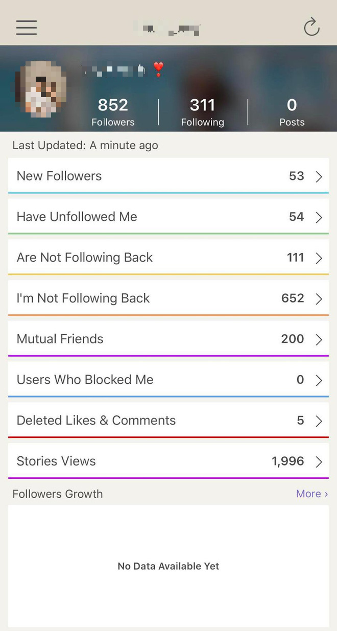 Chi Pu - Quỳnh Anh Shyn unfollow nhau cả thiên hạ biết, nhưng chúng ta làm sao biết ai unfollow hay block mình trên Instagram? - Ảnh 2.