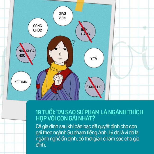 Phận đời người phụ nữ gói gọn trong hai chữ Tại sao? gây xôn xao MXH: Từ bé đến lớn phải hy sinh nhiều thứ chỉ vì mưu cầu hạnh phúc - Ảnh 4.