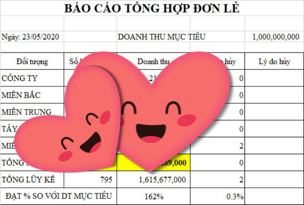 Nghề tay trái của sao Vbiz: Midu vừa là giảng viên vừa bà chủ, Ngọc Trinh thu 1,6 tỷ/ngày nhưng gây tò mò nhất là Hoài Lâm - Ảnh 13.