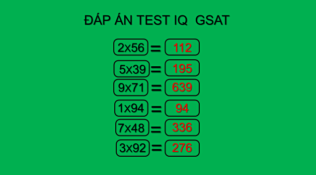 Tổng hợp 5 câu hỏi tuyển dụng thử IQ của các tập đoàn lớn, hack não nhất là Google, trí tuệ cực đỉnh mới nghĩ ra đáp án! - Ảnh 3.