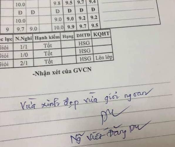 Thầy giáo phê sổ liên lạc chọc đúng điểm yếu của từng học sinh nhưng sao lại đáng yêu đến thế này! - Ảnh 2.