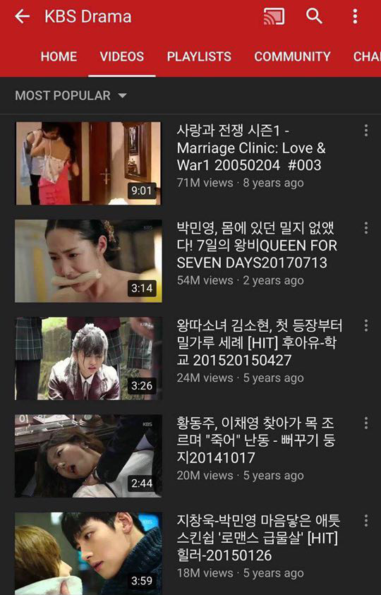 6 phim Hàn hot nhất trên Youtube: Màn giường chiếu 18+ của Park Seo Joon ở Thư Ký Kim chính thức vượt mốc 70 triệu - Ảnh 11.