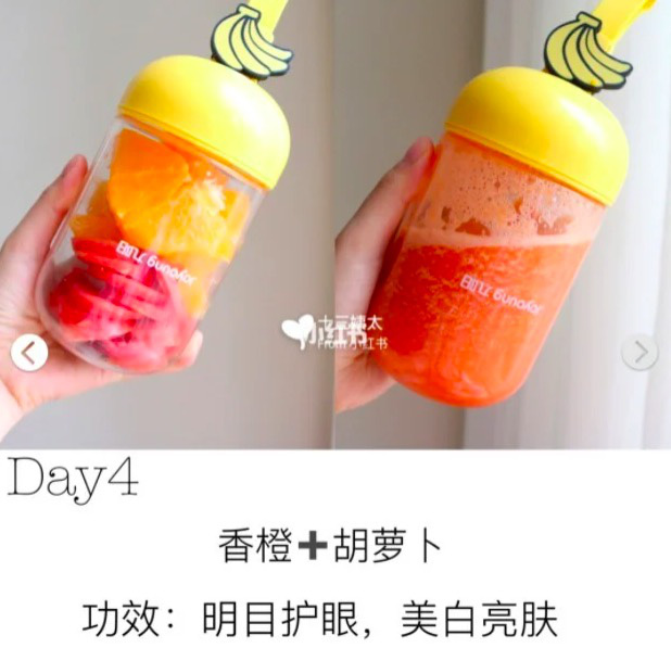 Gợi ý thực đơn sinh tố trong 7 ngày giúp hội con gái vừa giảm cân, vừa detox cơ thể hiệu quả - Ảnh 5.