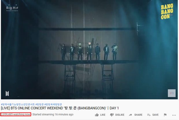 Bang Bang Con: The Live của BTS xác lập kỷ lục Guinness là online concert có nhiều người xem trực tuyến nhất thế giới! - Ảnh 2. Bang Bang Con: The Live của BTS xác lập kỷ lục Guinness là online concert có nhiều người xem trực tuyến nhất thế giới! - Ảnh 2.