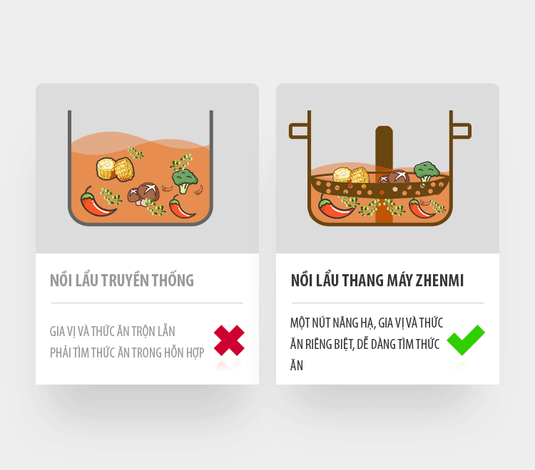 Gợi &yacute; c&aacute;c mẫu nồi ăn lẩu tại nh&agrave; cho những ai đang đắn đo v&igrave; kh&ocirc;ng biết chọn thế n&agrave;o - Ảnh 2.