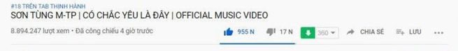 Tưởng MV mới của Sơn Tùng debut ở #18 mà hết hồn, ai ngờ soán ngôi BLACKPINK #1 trending và lập luôn kỷ lục nhanh nhất Vpop! - Ảnh 5.