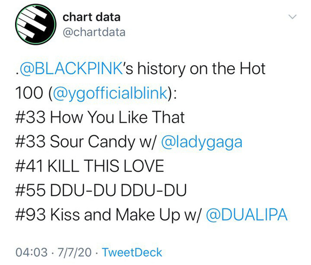 Đang stream How You Like That thì được tặng poster ăn mừng Kill This Love đạt 900 triệu view, chả mấy chốc BLACKPINK có MV tỷ view thứ 2! - Ảnh 4.