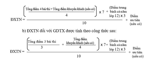 Đếm ngược: Chỉ còn 30 ngày nữa là tới Kỳ thi tốt nghiệp THPT 2020, sĩ tử 2k2 sẵn sàng chưa? - Ảnh 3.