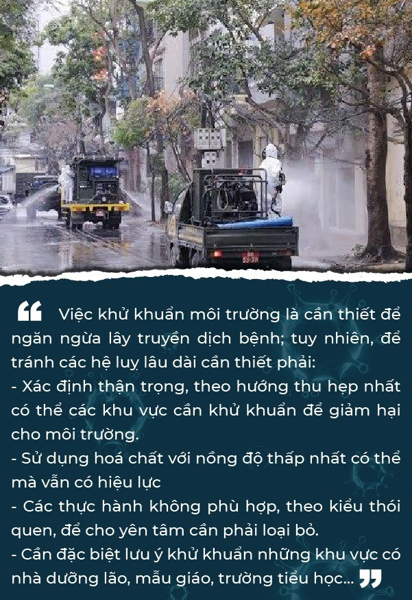 Nhóm chuyên gia chống nhiễm khuẩn “hiến kế” phương pháp phun thuốc diệt khuẩn Covid-19 tránh ảnh hưởng đến môi trường, sức khỏe - Ảnh 2.