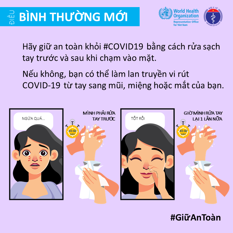 Bộ Y tế và Văn phòng WHO tại Việt Nam nhấn mạnh một vài điểm cần lưu ý để giảm thiểu nguy cơ lây nhiễm COVID-19 cho mỗi người - Ảnh 2.