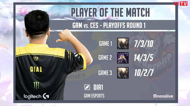 Hai khoảnh khắc thiên tài của Dia1 trong trận playoffs, khẳng định vị thế siêu sao đắt giá nhất VCS - Ảnh 4.