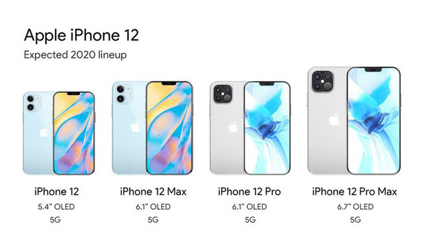 Thêm loạt tin tức mới về iPhone 12, gần như không có củ sạc lẫn tai nghe! - Ảnh 6.