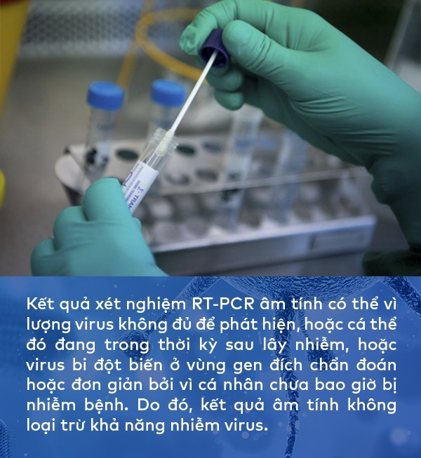 BS ĐHYHN khuyến cáo: Để có kết quả xét nghiệm chính xác vấn đề quan trọng nhất cần lưu ý chính là việc lấy mẫu bệnh phẩm - Ảnh 4.