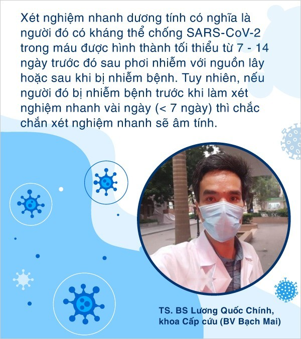 Hiểu đúng về test nhanh ở Hà Nội - Lý giải tại sao test âm tính vẫn phải tự cách ly đủ 14 ngày trước khi tái hòa nhập cộng đồng - Ảnh 4.