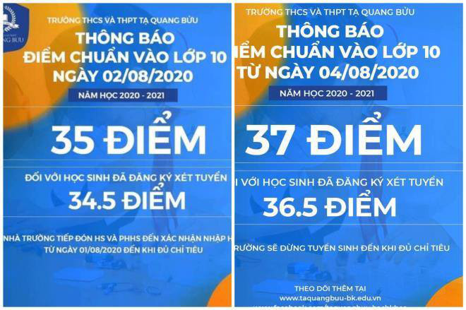 Điểm chuẩn vào lớp 10 trường Tạ Quang Bửu: Điểm chuẩn mà... không chuẩn? - Ảnh 1.